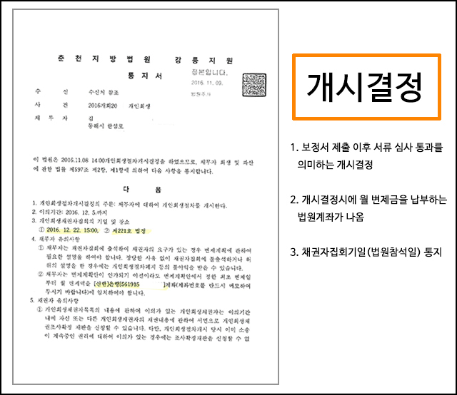 관할법원 진행 사례